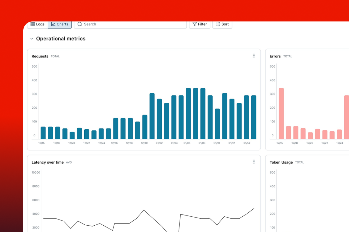 MLflow Monitoring